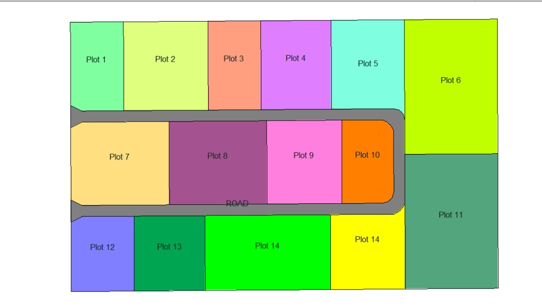 plot subdivision